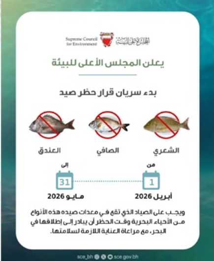 ബഹ്റൈനിൽ സാഫി, ഷാരി, അന്ദാഗ് മത്സ്യങ്ങളെ പിടിക്കുന്നതിനുള്ള സീസണൽ നിരോധനം നീക്കി